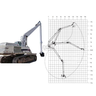 Escavadeira com lança longa de 18m 20m 24m Long Reach Alta Eficiência