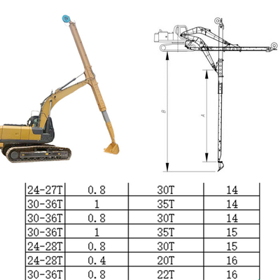 Braço telescópico para escavadeira 14m 16m 18m escavadeira Boom de longo alcance